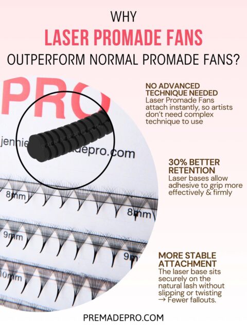 Why Laser Promade Fans outperform normal Promade Fans ✨
No advanced technique. No extra effort. 💡
Instant, even attachment for better retention with less skill dependency - same routine, better results.

✔ Easier application 🎯
✔ More stable attachment 🔒
✔ Longer-lasting retention ⏳
✔ Consistent results every set 📦
👉 DM us for wholesale pricing & samples
_______________________________________
𝗣𝗿𝗲𝗺𝗮𝗱𝗲 𝗣𝗿𝗼𝗳𝗲𝘀𝘀𝗶𝗼𝗻𝗮𝗹 - 𝗹𝗮𝘀𝗵 𝗺𝗮𝗻𝘂𝗳𝗮𝗰𝘁𝘂𝗿𝗲𝗿 𝗶𝗻 𝗩𝗶𝗲𝘁𝗻𝗮𝗺
𝑻𝑨𝑲𝑰𝑵𝑮 𝒀𝑶𝑼𝑹 𝑩𝑹𝑨𝑵𝑫 𝑻𝑶 𝑻𝑯𝑬 𝑵𝑬𝑿𝑻 𝑳𝑬𝑽𝑬𝑳
𝗪𝗵𝗮𝘁𝘀𝗔𝗽𝗽: +84 96 607 2813
#laserpromadefans #laserlashes #promadefans LashFactory